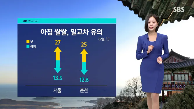Screenshot 2026-09-11 at 06-58-33 날씨 쌀쌀한 아침 한낮 최고 29도…큰 일교차 유의.png [날씨] 서늘한 아침, 일교차 커…주말, 초가을 날씨