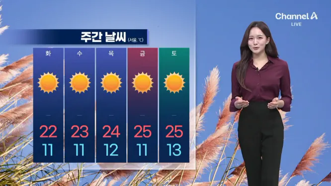 Screenshot 2026-10-05 at 06-48-47 날씨 밤부터 중부 곳곳 요란한 비…내일 오전까지 이어져.png [날씨] 찬 바람, 기온 낮아 쌀쌀