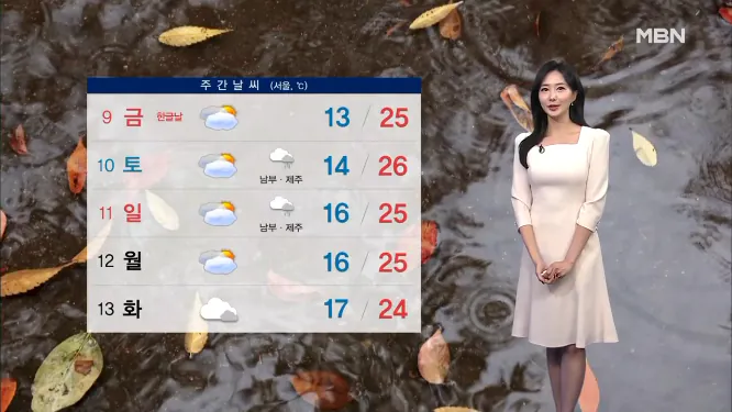 Screenshot 2026-10-08 at 06-47-20 날씨 절기 '한로' 쌀쌀한 아침…낮엔 다소 더워.png [날씨] 당분간 일교차 15도 안팎…낮에는 포근