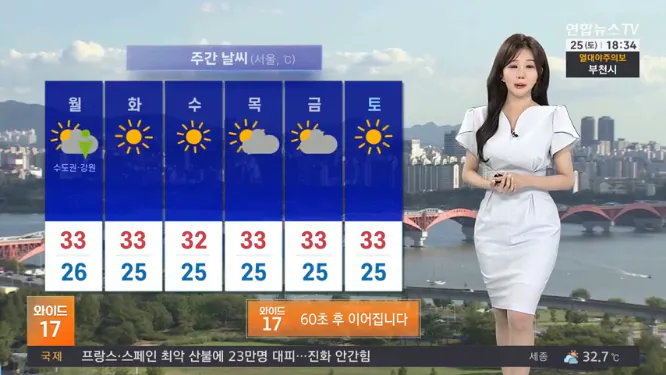 Screenshot 2026-07-26 at 07-05-26 날씨 '양산 39.1도' 극한 더위…남부 곳곳 폭염 중대경보.png [날씨] 남부 곳곳 '폭염중대경보'…중부 중심 소나기