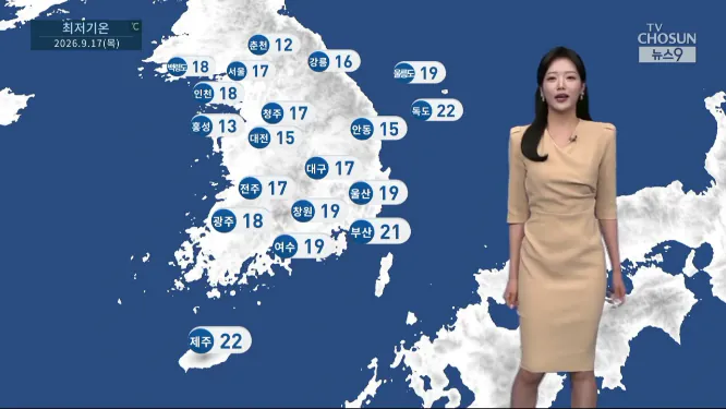 Screenshot 2026-09-17 at 06-50-56 날씨 한낮 늦더위 계속…제주도 오락가락 비.png [날씨] 선선한 아침, 한낮 늦더위…남해안·제주 강풍