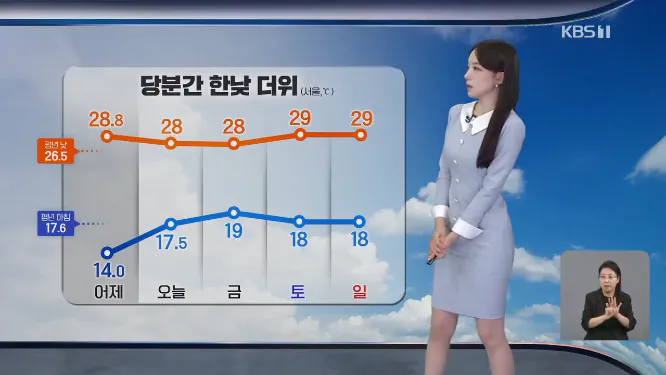 Screenshot 2026-09-17 at 06-50-23 출근길 날씨 선선한 아침 한낮 늦더위…남해안·제주 강풍.png [날씨] 선선한 아침, 한낮 늦더위…남해안·제주 강풍