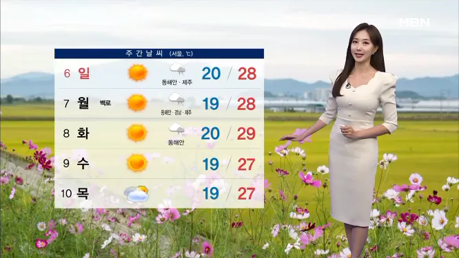 Screenshot 2026-09-05 at 06-51-32 날씨 주말 이맘때 초가을 날씨…전국 바람 강해.png [날씨] 주말, 맑은 하늘 속 초가을 날씨…전국 강풍 주의