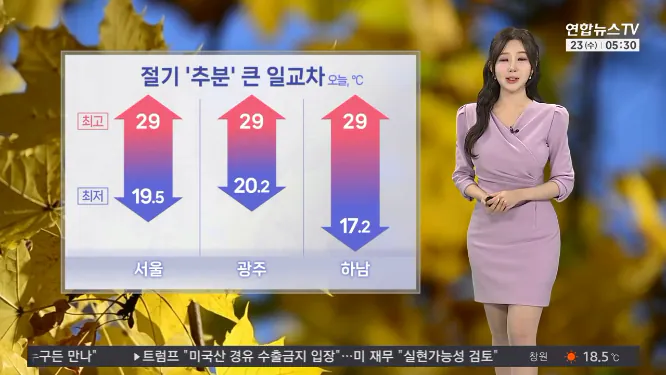 Screenshot 2026-09-23 at 06-50-57 날씨 절기 '추분' 낮더위 계속…추석 보름달 보기 어려워.png [날씨] 절기 추분, 늦더위 계속