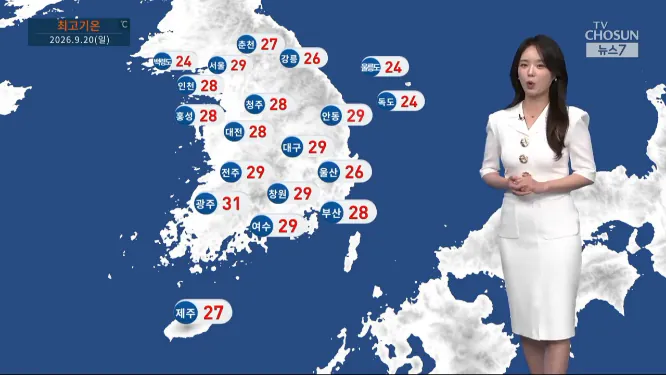 Screenshot 2026-09-20 at 06-28-12 날씨 아침 선선 한낮 늦더위…큰 일교차 유의.png [날씨] 낮에는 더워…서쪽 지역 차차 건조