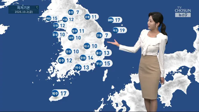Screenshot 2026-10-02 at 06-53-10 날씨 2일 아침 더 쌀쌀…올가을 첫 서리 가능성.png [날씨] 곳곳 한 자릿수 '쌀쌀'한 아침…큰 일교차 주의