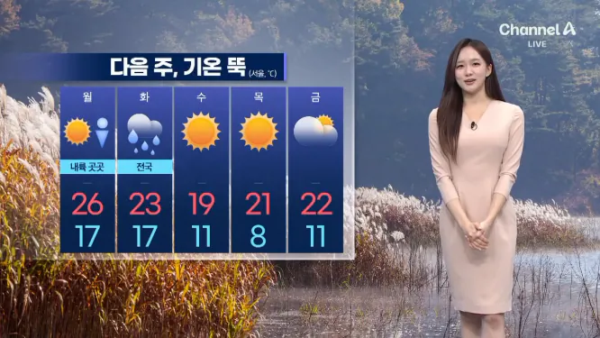 Screenshot 2026-10-11 at 06-54-56 날씨 내일도 ‘서울 27도’ 늦더위…오후 한때 소나기.png [날씨] 오후부터 전국에 소나기