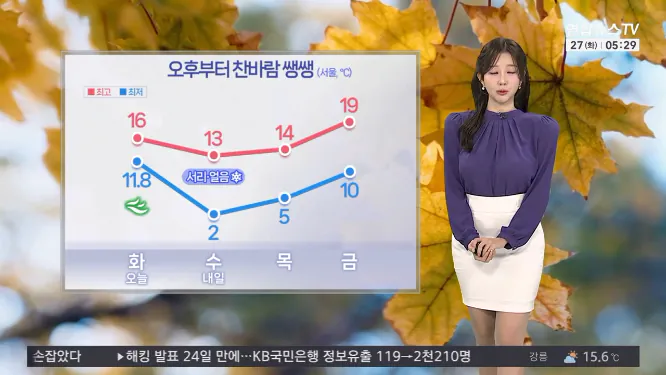 Screenshot 2026-10-27 at 06-53-16 날씨 찬바람 쌩쌩…내일 아침 '가을 한파' 올가을 가장 추워.png [날씨] 찬바람 쌩쌩…내일 아침 '가을 한파' 올가을 가장 추워
