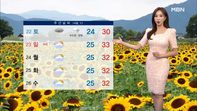 Screenshot 2026-08-21 at 07-00-04 날씨 중부 비·남부 소나기…습도 높아 '후텁지근'.png [날씨] 중부 중심 비…충청 이남 폭염특보
