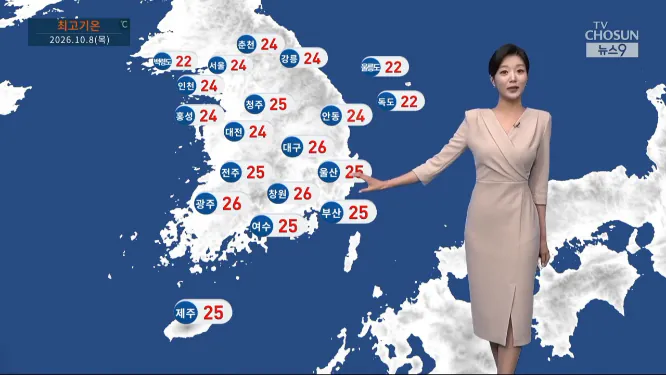 Screenshot 2026-10-08 at 06-46-51 날씨 당분간 일교차 15℃ 안팎…낮에는 포근.png [날씨] 당분간 일교차 15도 안팎…낮에는 포근