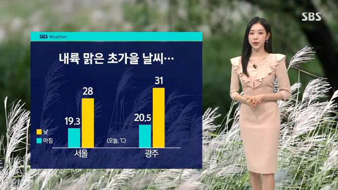 Screenshot 2026-09-05 at 06-49-54 날씨 맑고 선선한 주말…강원 산지·동해안 약한 비.png [날씨] 주말, 맑은 하늘 속 초가을 날씨…전국 강풍 주의