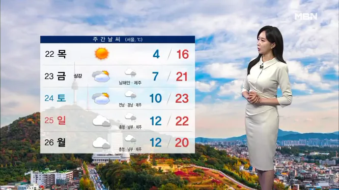 Screenshot 2026-10-21 at 06-53-34 날씨 내일 오전까지 전국 곳곳 비…낮부터 기온 뚝↓.png [날씨] 종일 쌀쌀한 가을 날씨…내일 아침 서울 5도