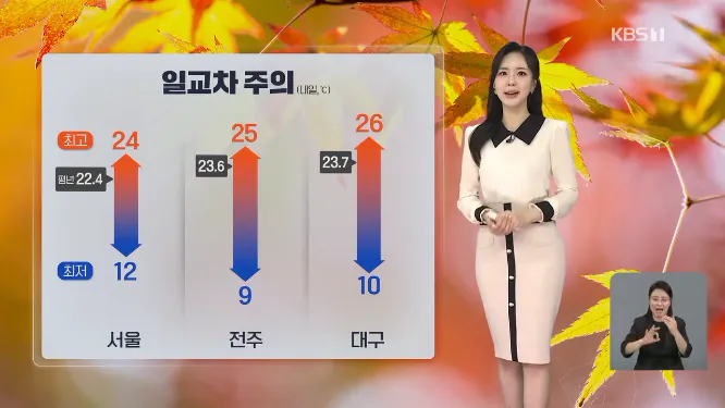 Screenshot 2026-10-08 at 06-46-27 라인W 날씨 내일도 맑고 일교차 커…낮동안 온화.png [날씨] 당분간 일교차 15도 안팎…낮에는 포근