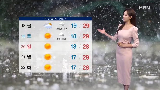 Screenshot 2026-09-17 at 06-51-21 날씨 내일도 일교차 커…전국 구름 많고 제주 비.png [날씨] 선선한 아침, 한낮 늦더위…남해안·제주 강풍