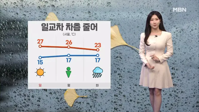 Screenshot 2026-10-11 at 06-54-16 날씨 연휴 마지막 날 낮더위…일부 지역 소나기.png [날씨] 오후부터 전국에 소나기