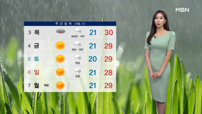 Screenshot 2026-09-02 at 06-55-34 날씨 내일 30도 안팎 낮더위…충청·남부 소나기.png [날씨] 충청·남부지방 소나기…남부 '폭염특보' 무더위