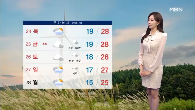 Screenshot 2026-09-23 at 06-52-07 날씨 내일 추분 전국 맑고 늦더위…추석 날씨 전망.png [날씨] 절기 추분, 늦더위 계속