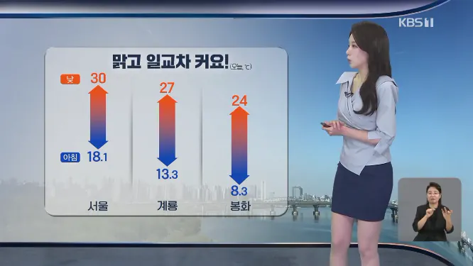 Screenshot 2026-09-08 at 06-59-16 출근길 날씨 초가을 날씨 일교차 커…오후부터 동해안 비.png [날씨] 절기 '백로', 본격 가을 시작…큰 일교차 유의