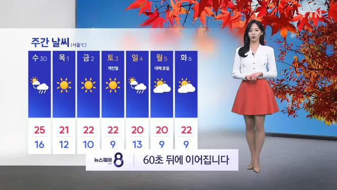 Screenshot 2026-09-29 at 06-32-06 이슈날씨 설악산 올해 '첫 단풍' 시작...내일도 완연한 가을 날씨.png [날씨] 설악산 올가을 첫 단풍…주 후반 아침 기온 '뚝'