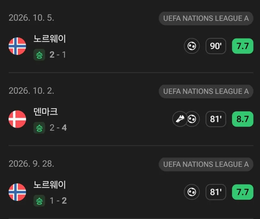 1000016999.jpg 호날두 나간 뒤 선발 잡은 하무스 근황 ㄷㄷㄷ