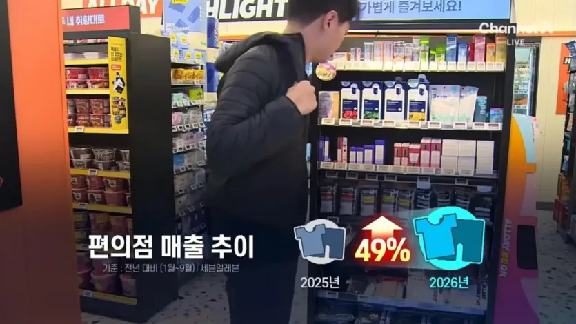 2030 사로잡은 가성비 의류