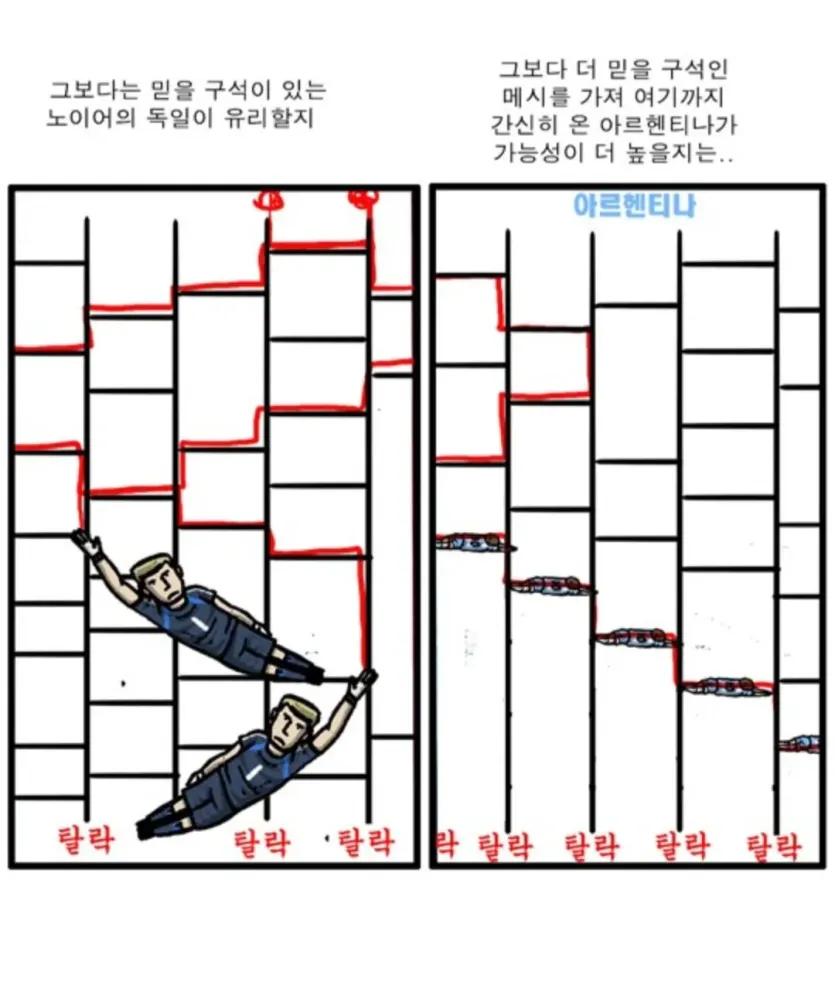 317990.jpg 2014 월드컵 조석축구만화에서 묘사된 메시 ㅋㅋ