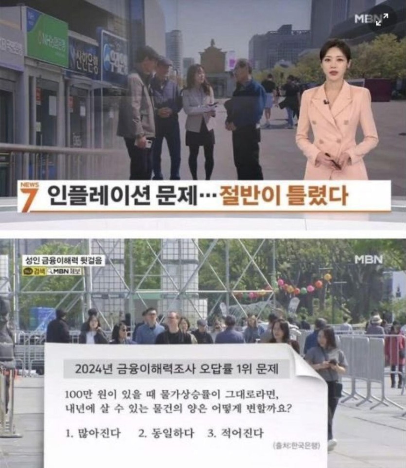 절반이 틀렸다는 인플레이션 문제.jpg