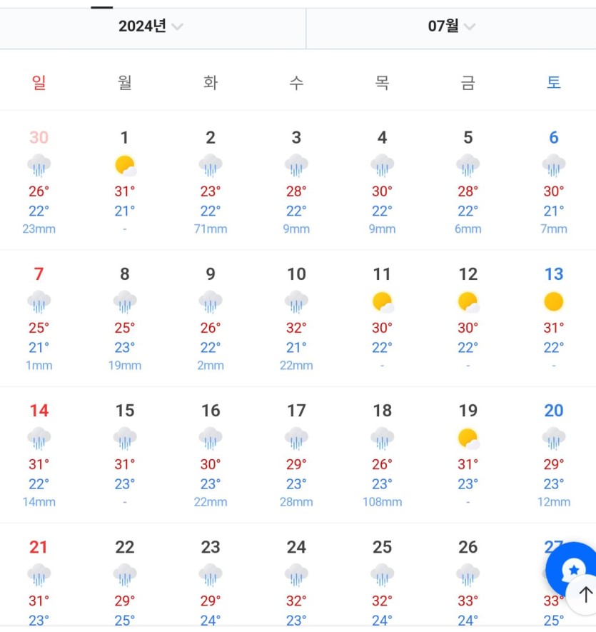 1000014574.jpg 24년 7월은 진짜 레전드였네 ㄷㄷ